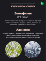 Пептидный крем для кожи вокруг глаз с лифтинг эффектом W.Skin STOP-AGING PEPTIDE EYE CREAM, 30ml