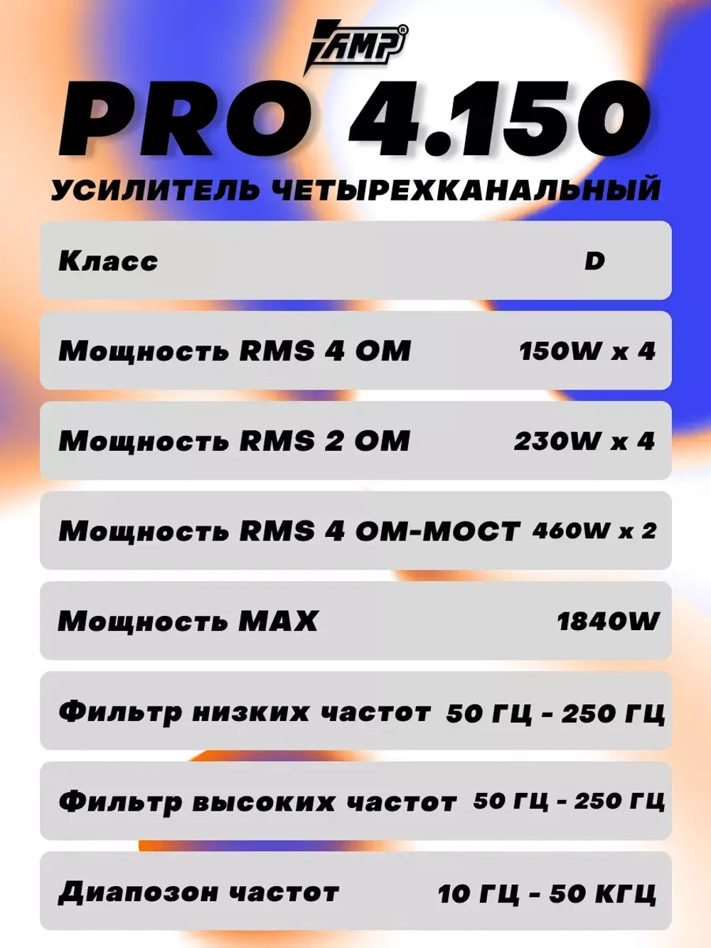 Усилитель звука четырехканальный автомобильный PRO 4.150