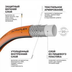 Шланг DAEWOO UltraFlex DWH 8117 1/2 50 м