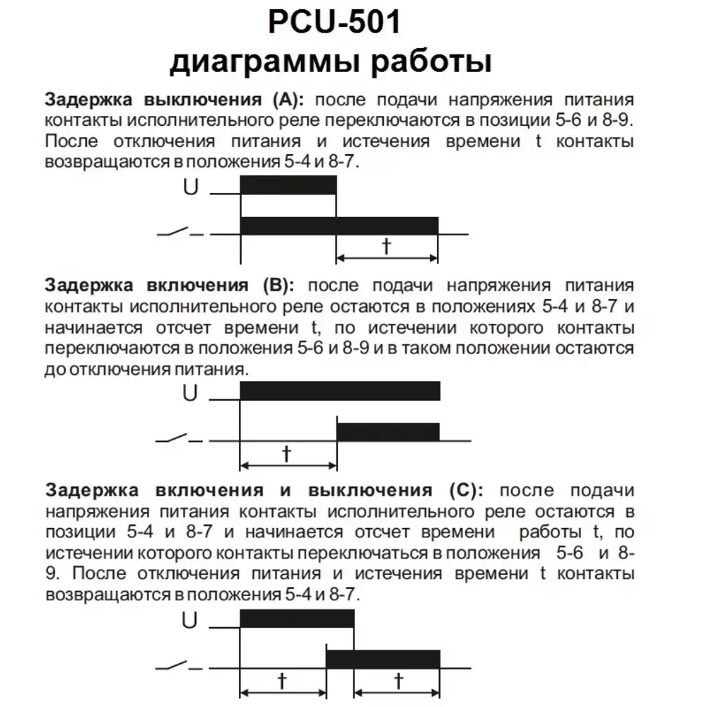 Реле времени PCU-501 2х8А 24-264В AC/DC 2п IP20 многофункц. выдержка времен. после отключ. питания