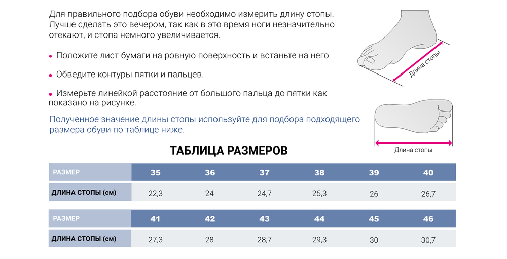 Стельки ортопедические medi foot soft narrow перфорированые (PI173)