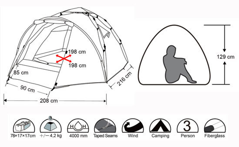Палатка 3 местная Envision 3 (40 сек)