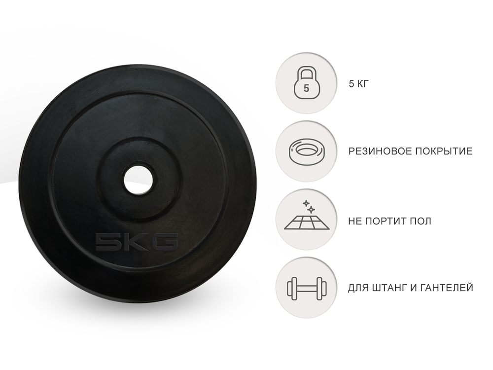 Диск обрезиненный UNIX Fit  5 кг, 25 мм