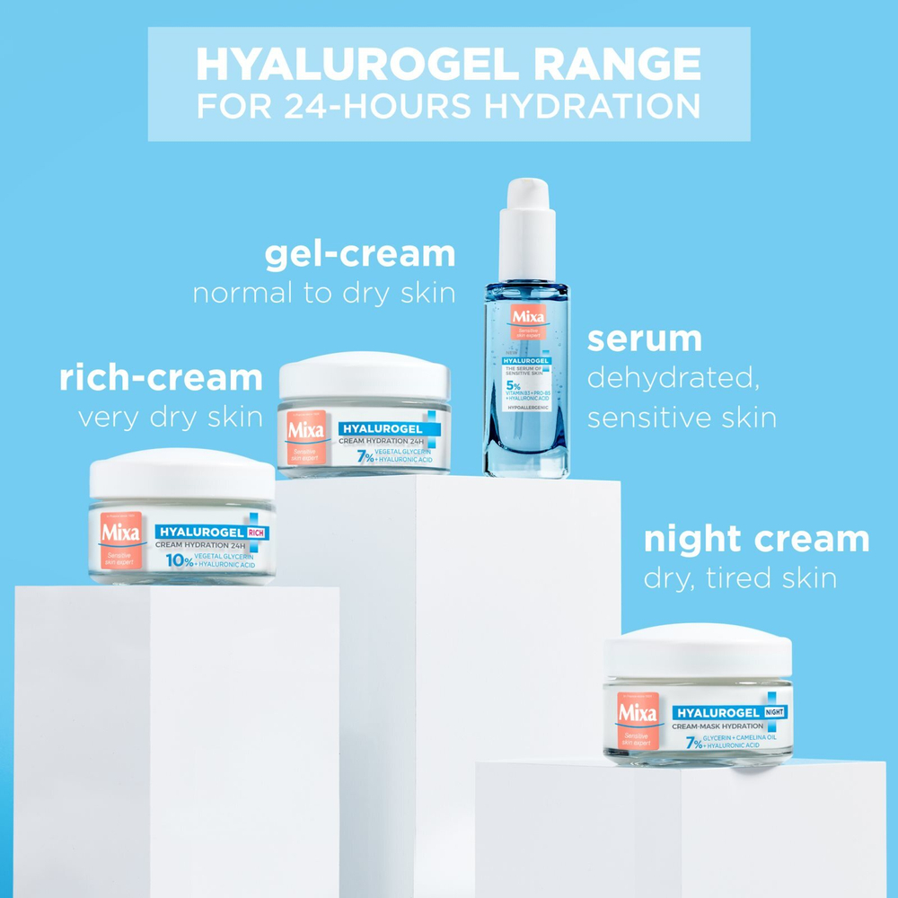 MIXA Hyalurogel Rich - интенсивно увлажняющий дневной крем с гиалуроновой кислотой /   50  ml  / GTIN 3600550934915