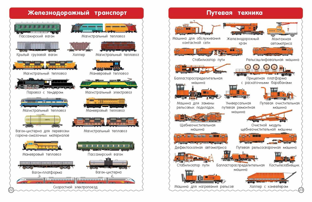 Вся-вся техника