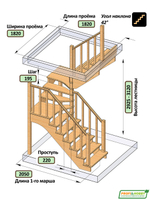 Лестница на второй этаж К-034м Правая