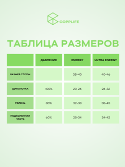 Гольфы COPPLIFE WELLNESS Energy