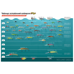 Воблер для рыбалки LureMax POPPI 49F-012 4 г плавающий