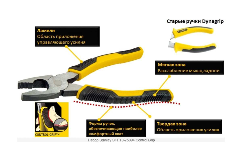Набор: плоскогубцы и кусачки Stanley 3 шт. STHT0-75094