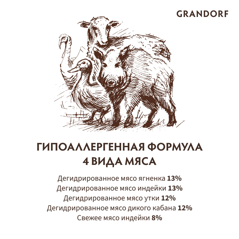 Сухой корм GRANDORF для собак мелких пород 4 вида мяса