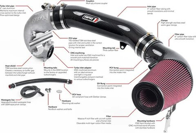 Система холодного впуска APR Intake System для Audi TT RS/RS 3