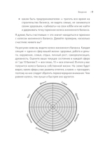 Дорога к Ярду. Как привести финансы в порядок и избежать 99% ошибок в инвестициях