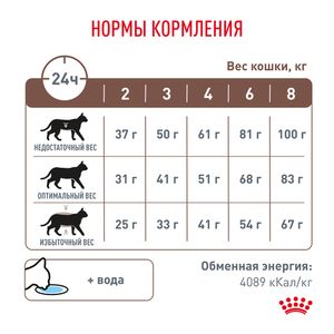 Корм для кошек, Royal Canin Gastro Intestinal GI32 Feline, при нарушении пищеварения