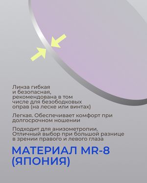 Линза для вождения CRYOL AS DriveMax HMC+ 1.61