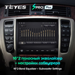 Teyes SPRO Plus 9" для Toyota Crown 1999-2008
