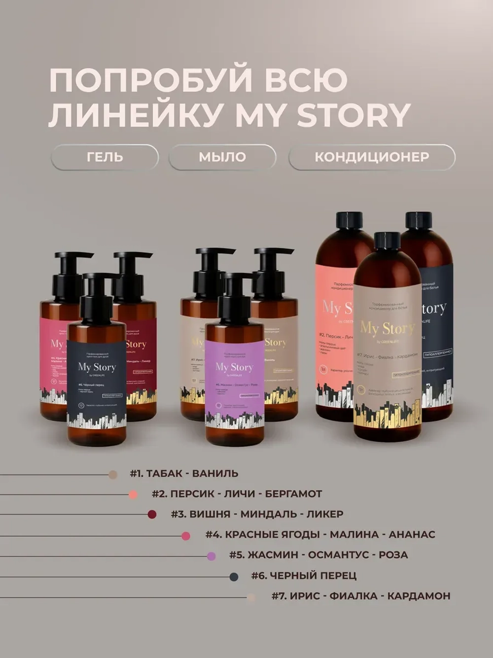 Гель для душа подарочный набор вишня малина 2 шт