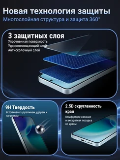 Защитное стекло антишпион для VIVO X300 SmartDevil