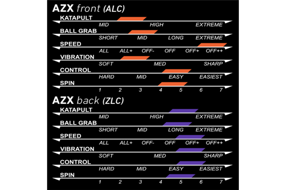 Xiom ICE CREAM AZX