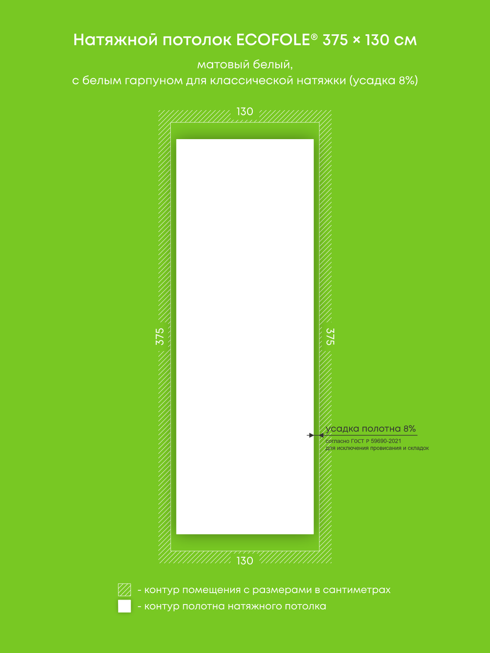 Натяжные потолки 4.7 м2, 4.9 м2, 4.9 м2, 4.7 м2