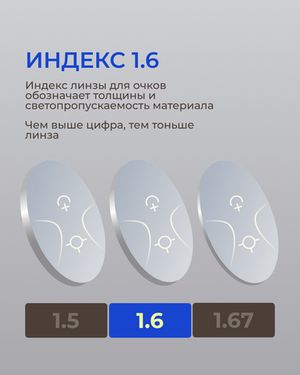 Прогрессивная линза Zeiss RX Light 2 3D BG DV Plus Platinum UV 1.6