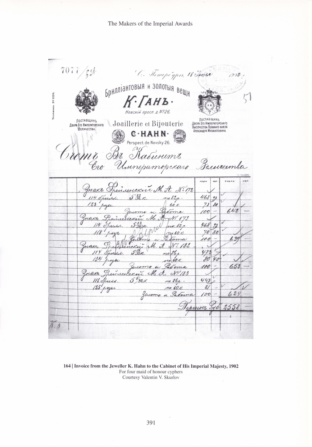 Российская императорская наградная система в царствование Николая II 1894-1917 гг.