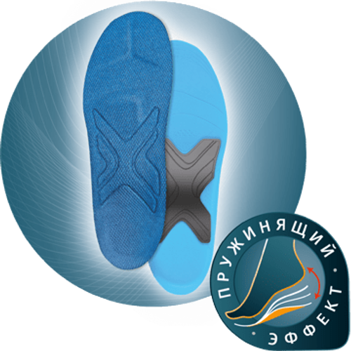 Ортопедические стельки с пружинящим эффектом, инновационный каркас с Х-зоной, FW-606 (Размер: 44-46)