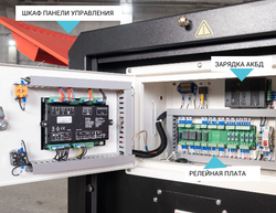 34 кВт Дизельный генератор Energoprom ESYD 43/400