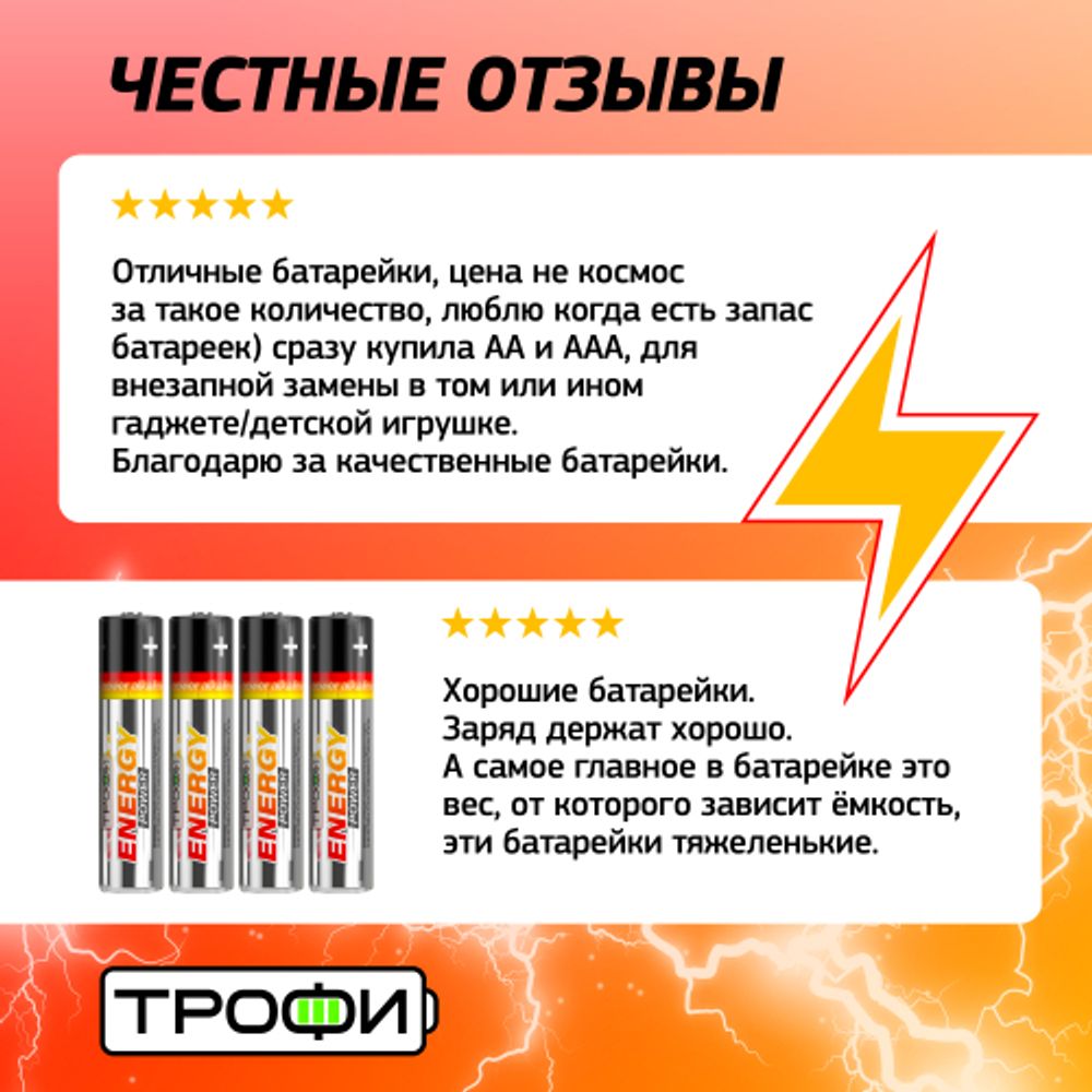 Батарейки Трофи LR03-24 bulk ENERGY POWER Alkaline