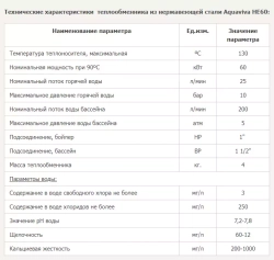 Теплообменник для бассейна вертикальный - 60кВт, бассейна ВР1½", котел ВР1", AISI-316 - HE60 - AquaViva