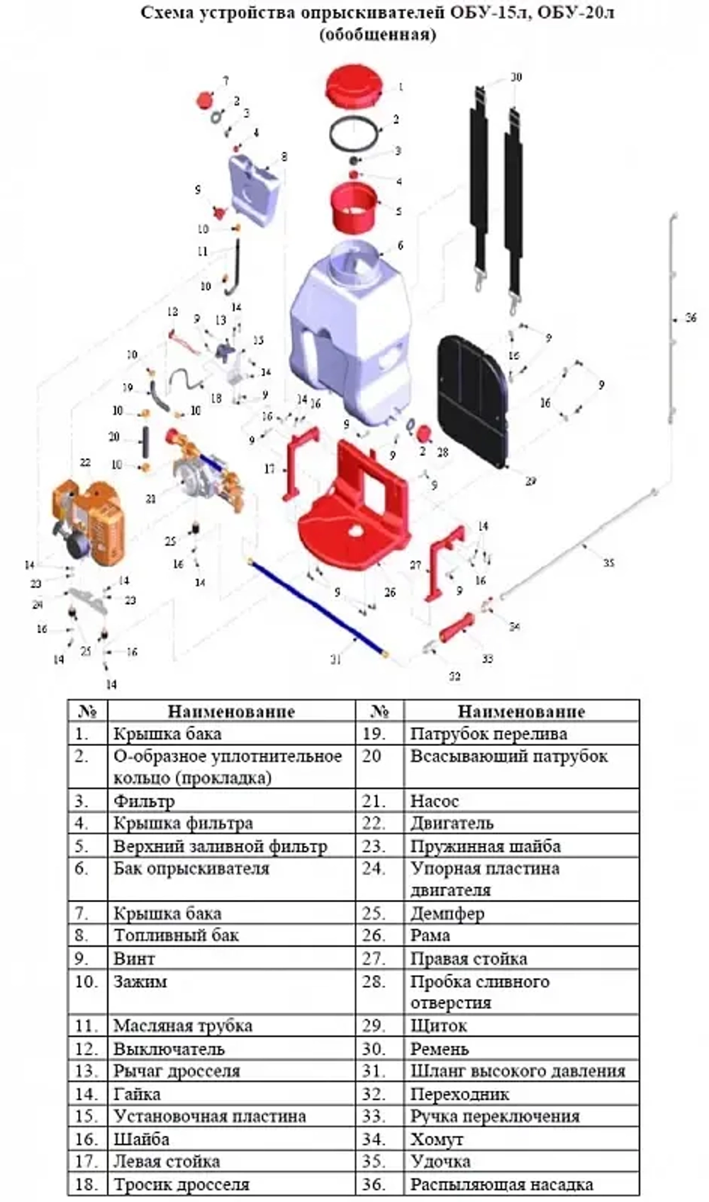 Опрыскиватель бензиновый Умница ОБУ-20