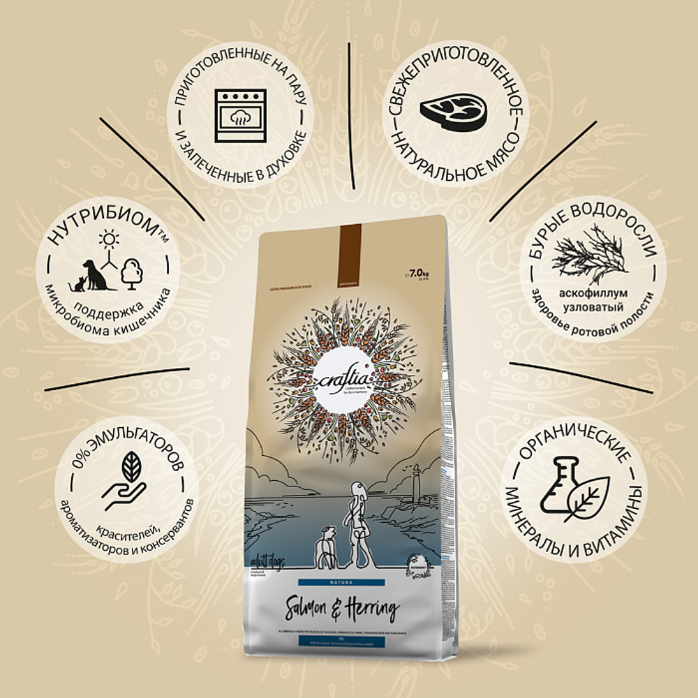 Сухой корм CRAFTIA NATURA для взрослых собак средних и крупных пород из лосося и сельди 7 кг