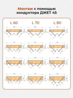 Саморез по дереву Gwozdeck для Террасной доски Потайной 5,0*80 Окрашенный Torx15 Упаковка 300 шт., подходит для ДЖЕТ 45/ДЖЕТ 90