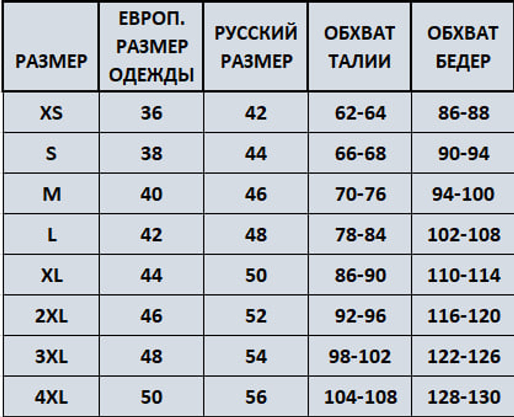 Комплект маек Sloggi GO Shirt 01 C2P