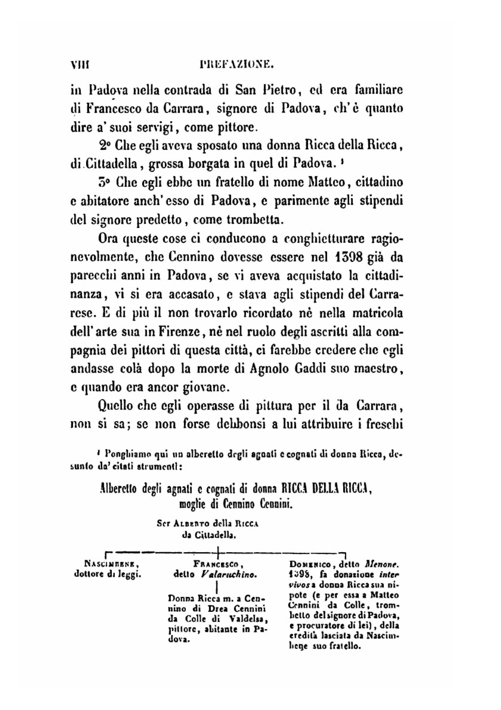 Il Libro Dell'Arte o Trattato Della Pittura. Di cenniocennini | C. Cennini
