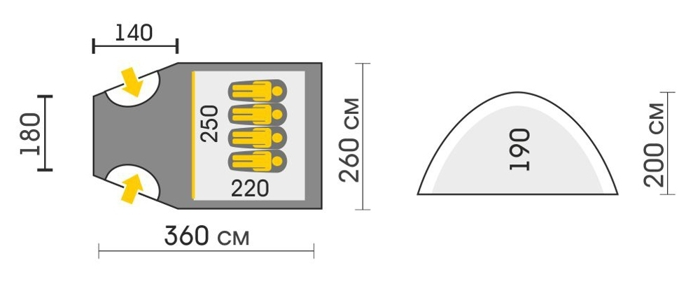 ПАЛАТКА TALBERG BIGLESS 4