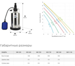 Насос дренажный Jemix SGP-900 для чистой воды