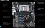 Материнская плата Gigabyte WRX80-SU8-IPMI, чипсет AMD WRX80, 8 слотов ОЗУ, 2 разъема M.2