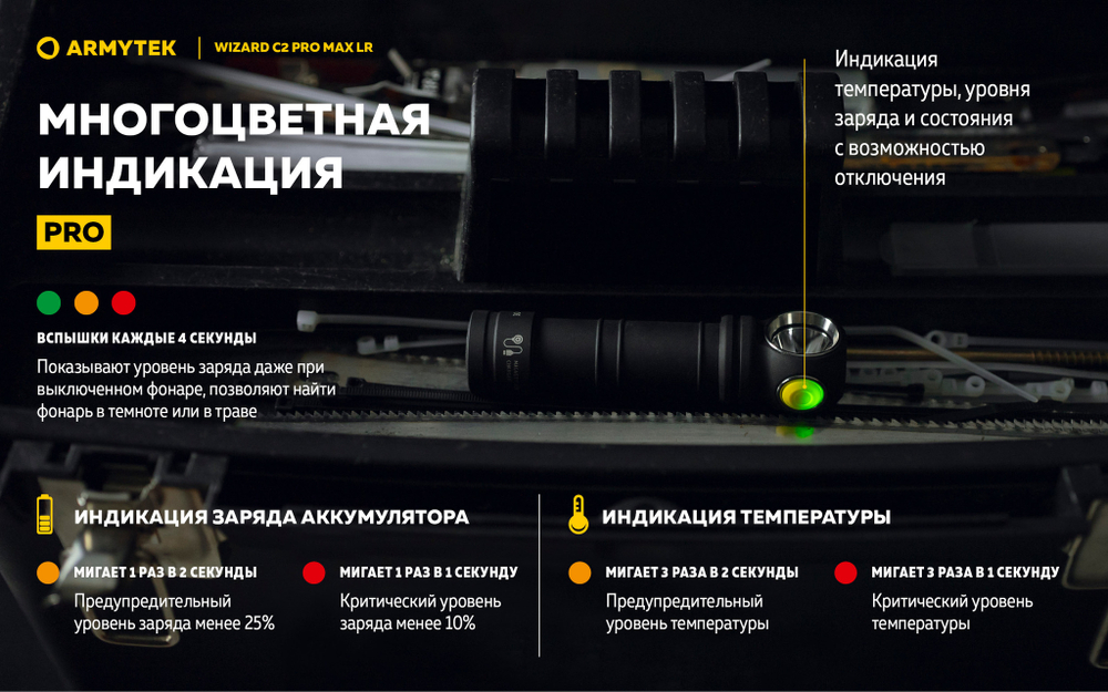Фонарь налобный Armytek Wizard C2 Pro MAX Magnet USB LR белый
