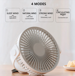 Вентилятор аккумуляторный NGY HYF-FS22