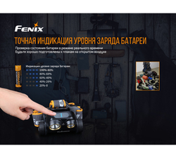 Налобный фонарь Fenix HM65R