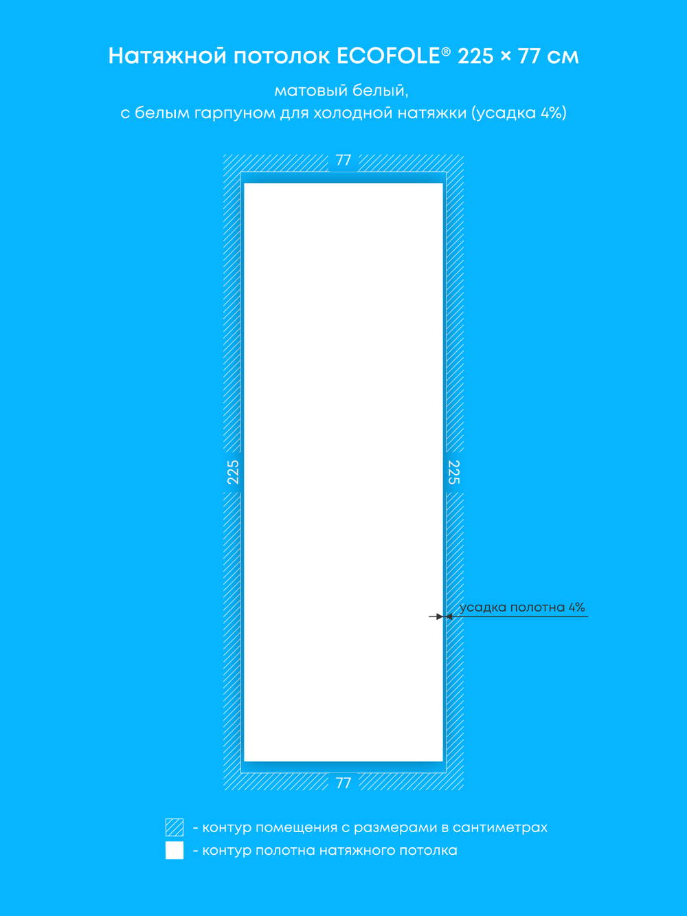 Натяжные потолки 1.9 м2, 0.6 м2, 1.7 м2, 6.1 м2, 11.7 м2