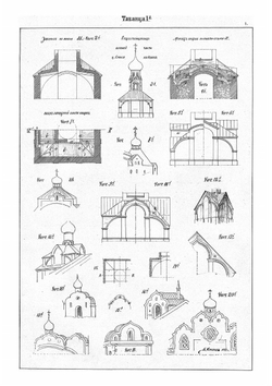 Очерки по истории древне-русского зодчества | Суслов Владимир Васильевич
