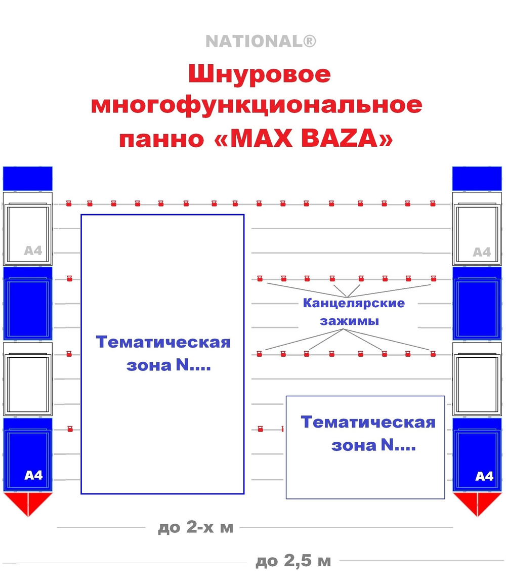 Оформление кабинета физики (стенды)