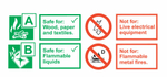 Типы огнетушителей (Fire extinguisher types)