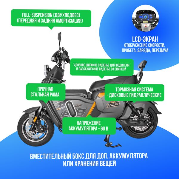 Электроскутер WENBOX U7 1500W (60V/45Ah) - Серый фото №3