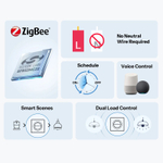 Двухканальный Zigbee выключатель SONOFF MINI-ZB2GS-L-E (Работает с Алисой, Нейтраль не требуется)