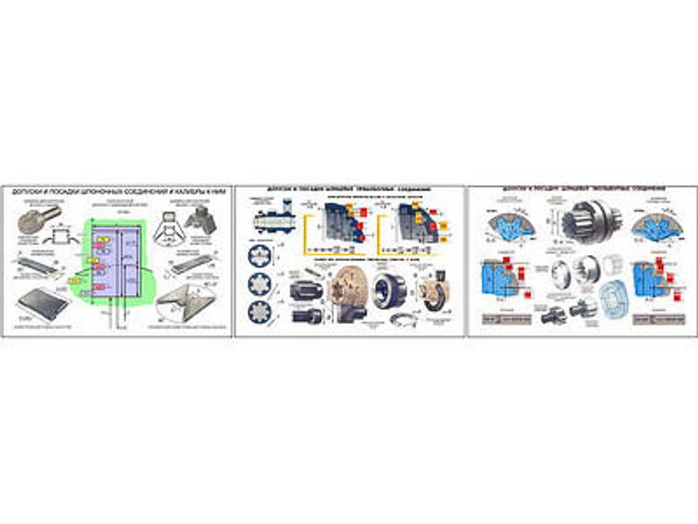 Плакаты ПРОФТЕХ &quot;Допуски и посадки&quot; (3 пл, винил, 70х100)