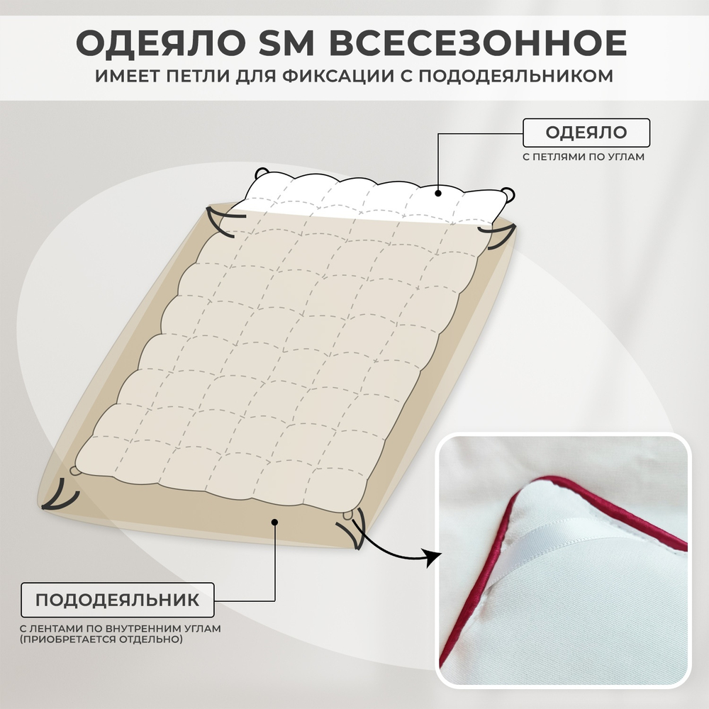 Одеяло SM Всесезонное SM001 красный кант 150*210 см