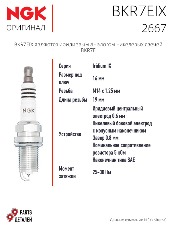 NGK BKR7EIX 2667 Иридиевые свечи зажигания, 4 шт.