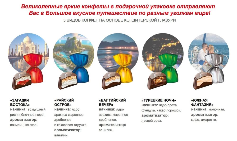 Набор конфет &quot;Grand Tour&quot; Красная 370г.